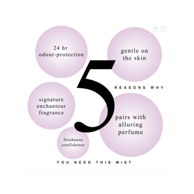 Enchanteur Séduisant Déo Parfumé Spray 150 ml