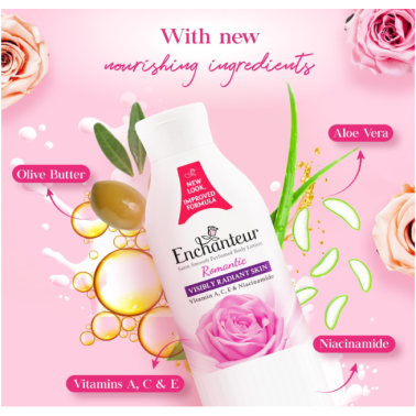 Enchanteur Romantic Body Lotion 250 ml